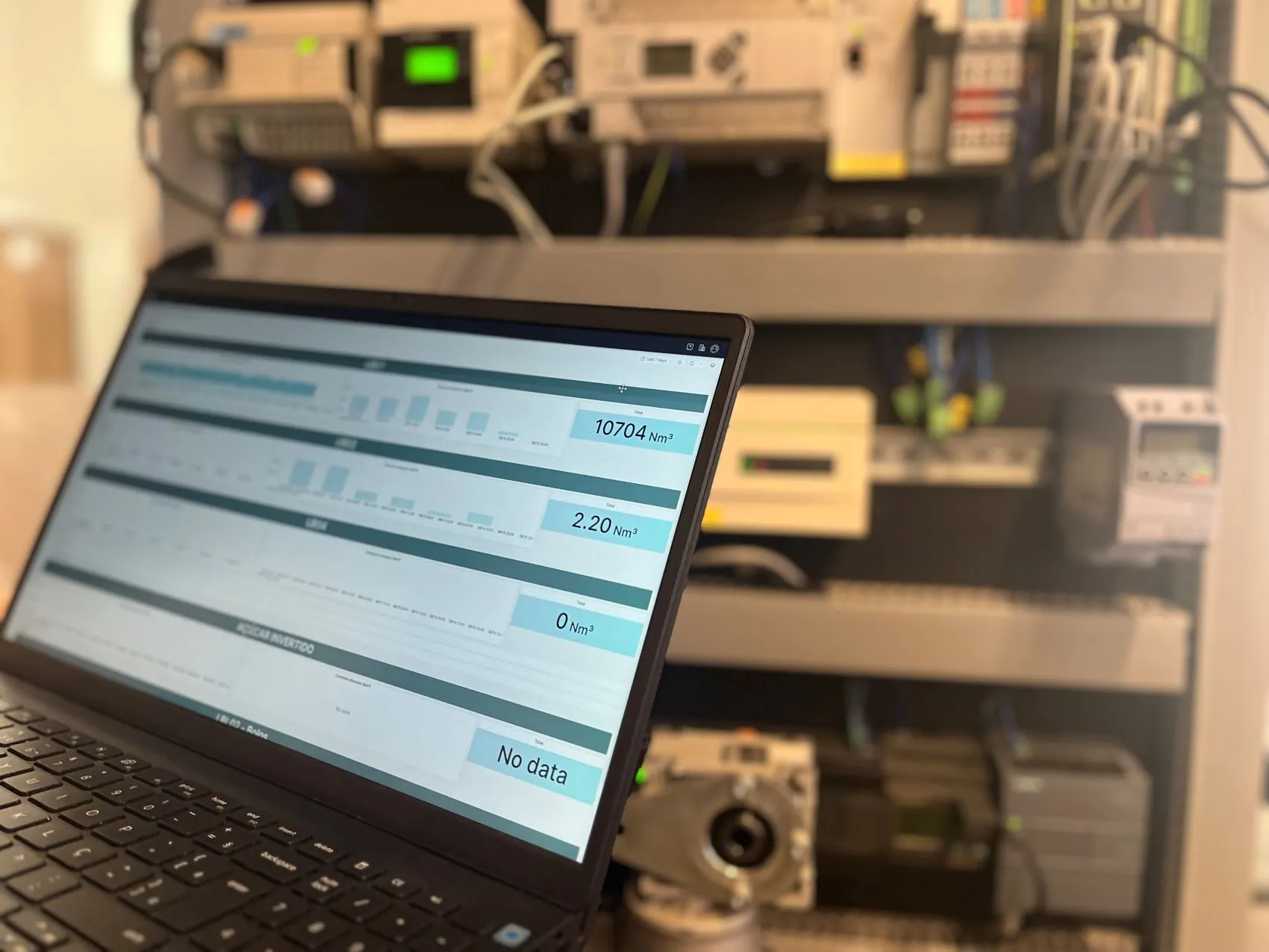 computador with dashboards