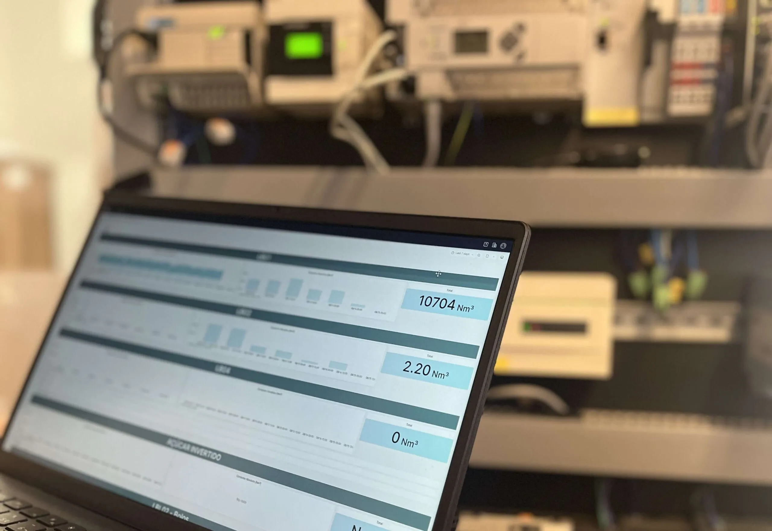Ciencia de datos retrofit